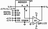 Figure 1. Programmable amplifier/attenuator